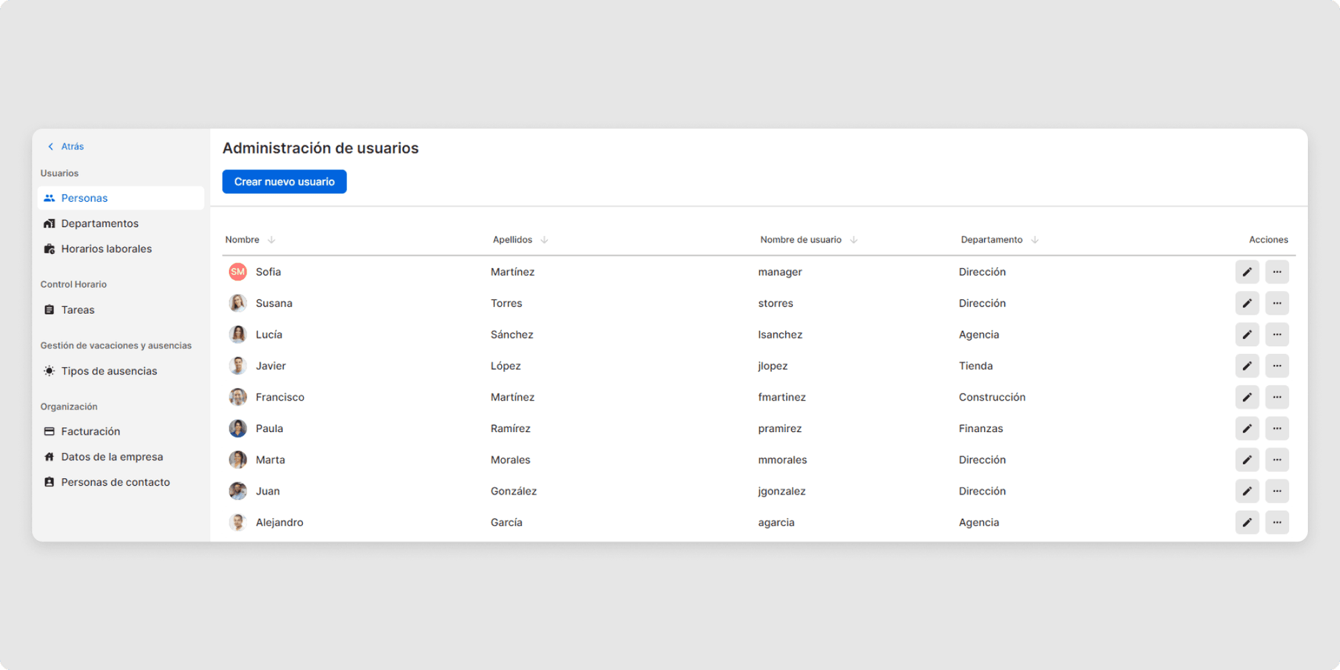 Haz clic en el icono de "lápiz" situado a la derecha de la lista, en la fila de la persona que quieres editar