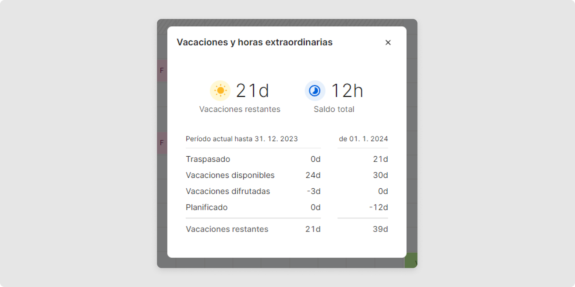 En el lado izquierdo verás los valores del período actual y en el lado derecho los valores del próximo período.