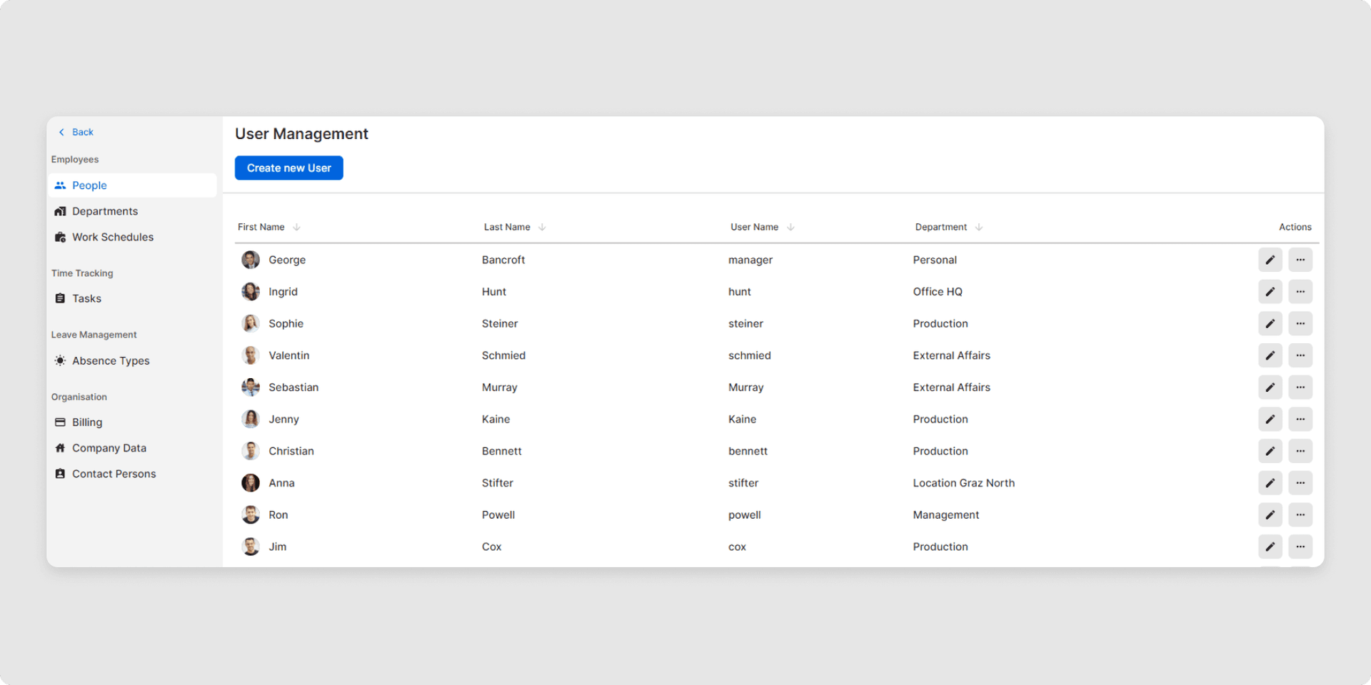 <p>Click on <em>Settings</em> and then navigate to <em>People.</em></p><p><br></p>
