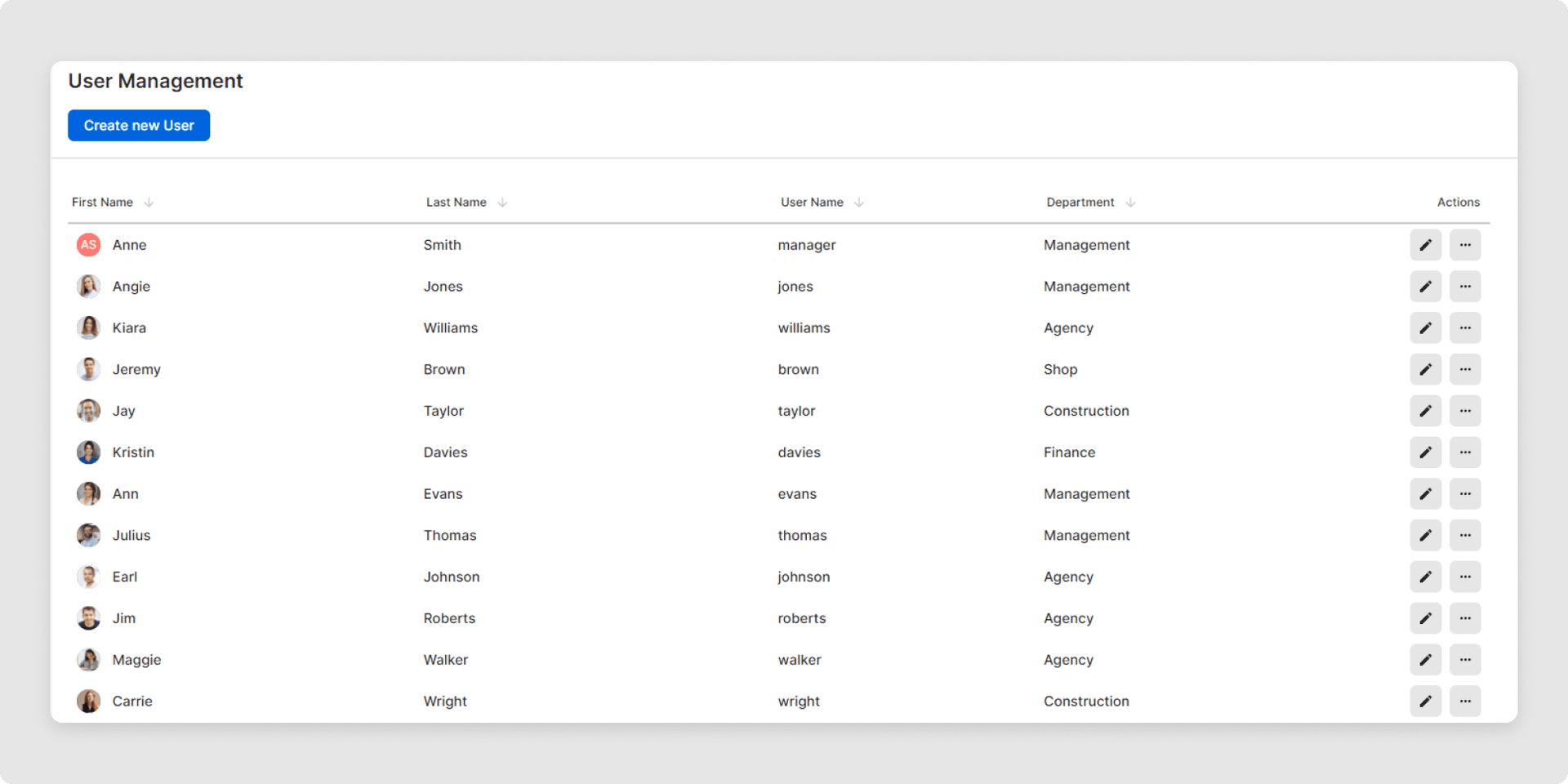 <p>If you want to change the password for another person, click on Settings then People and select the relevant person. Note: Changing the password for another person is only possible if you have been assigned to the admin role.</p>